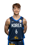 https://img.wuyaqiong.cn/img/basketball/player/161db09fefb5808f82740344f432f0e3.png