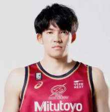 https://img.wuyaqiong.cn/img/basketball/player/4872466285983a41c7e82554c9aee4cb.png