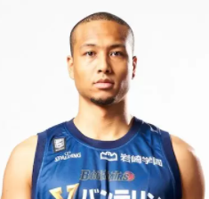 https://img.wuyaqiong.cn/img/basketball/player/6a28c2d26409c268b6cc1ee11b3526f3.png