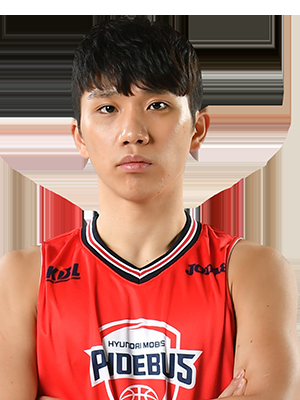 https://img.wuyaqiong.cn/img/basketball/player/71df357be250d9ed3fcf942ca1214ee0.png