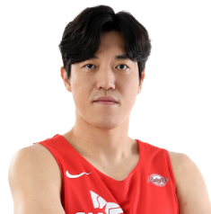 https://img.wuyaqiong.cn/img/basketball/player/80406905c35c05f30ba674b4d6573fe0.png