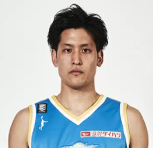 https://img.wuyaqiong.cn/img/basketball/player/d088b5fc9dde6686f333b31bdb3f7330.png